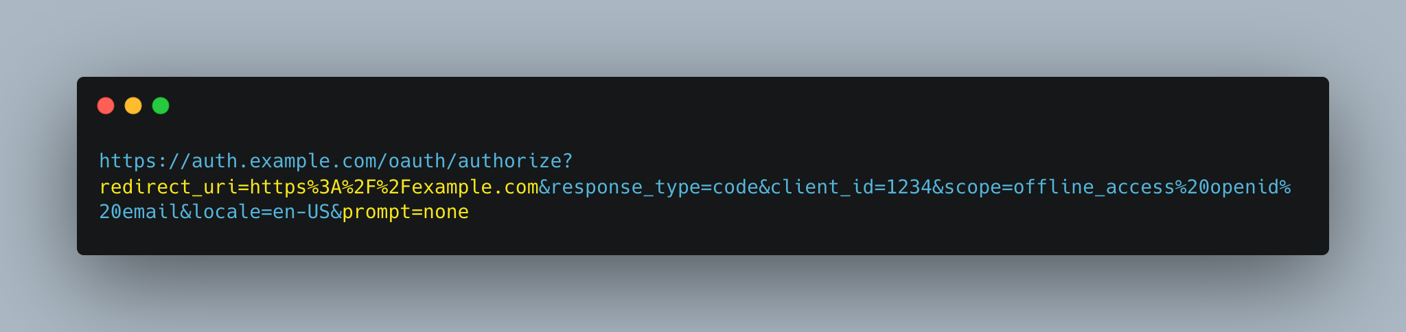 Example Request